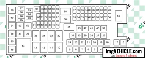 1988 taurus power distribution box location|ford taurus fuse diagram.